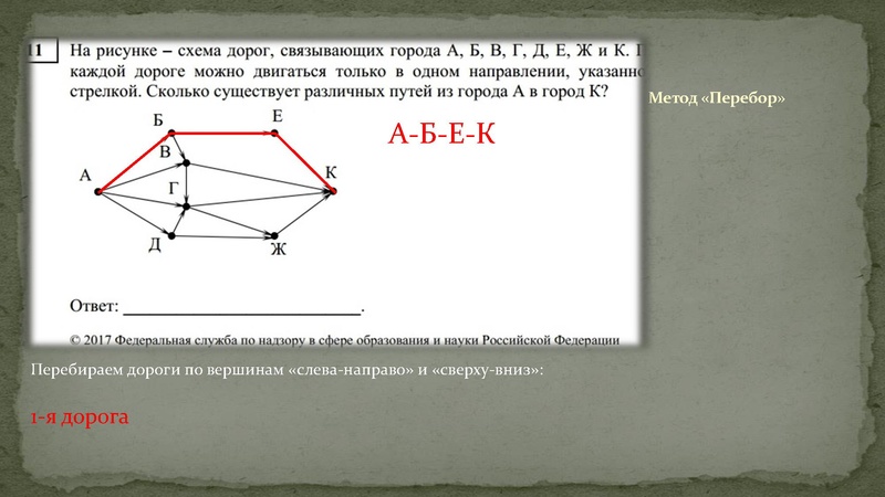 Файл:ГИА 9-11 Козусь 08.04.2022.pdf