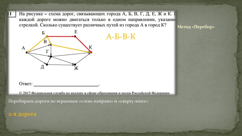 Файл:ГИА 9-11 Козусь 08.04.2022.pdf