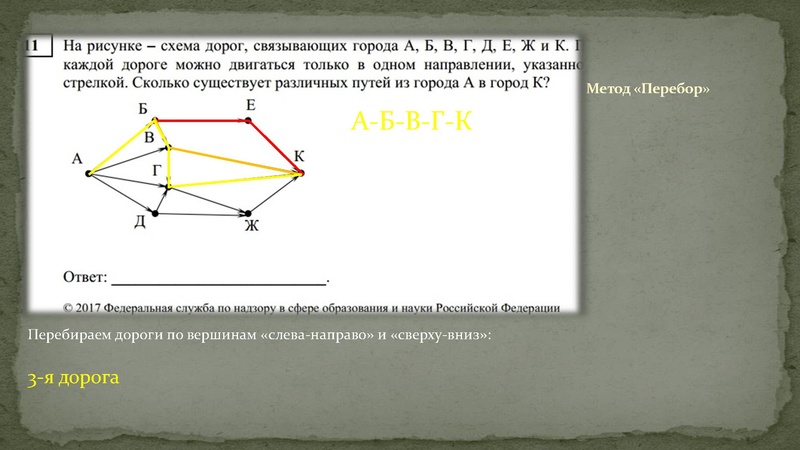 Файл:ГИА 9-11 Козусь 08.04.2022.pdf