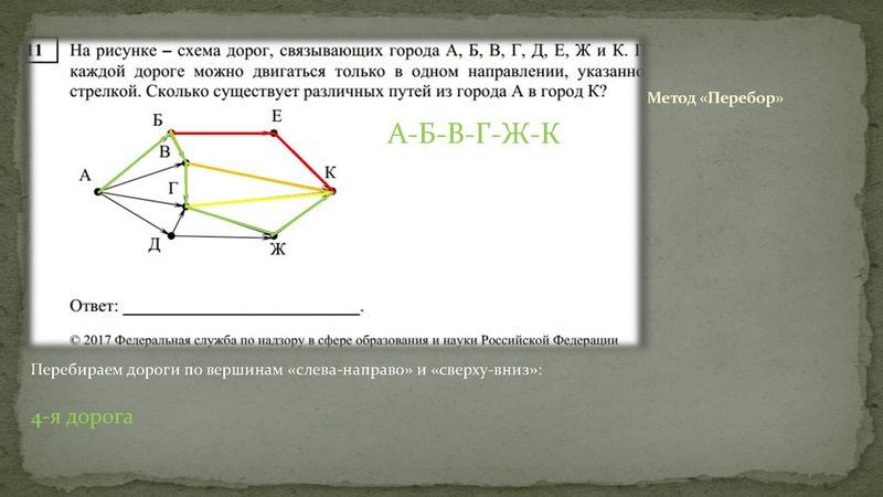 Файл:ГИА 9-11 Козусь 08.04.2022.pdf