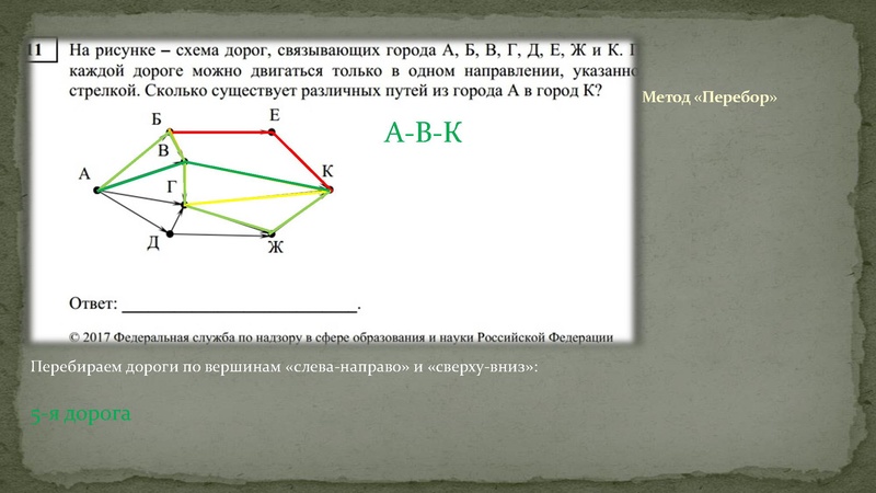 Файл:ГИА 9-11 Козусь 08.04.2022.pdf