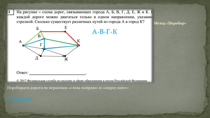 Файл:ГИА 9-11 Козусь 08.04.2022.pdf