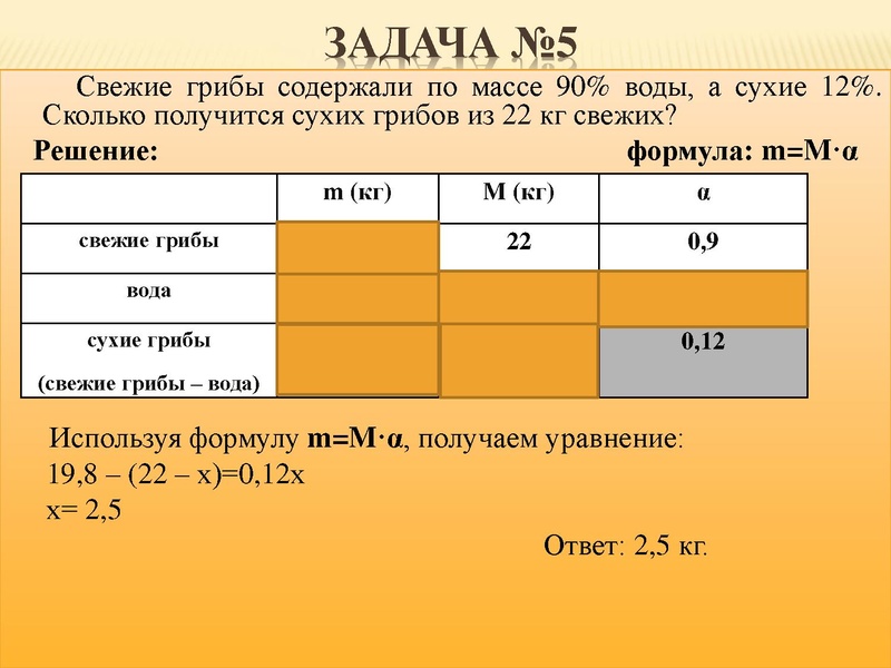 Файл:Консультация 27.04.23 9 класс.pdf