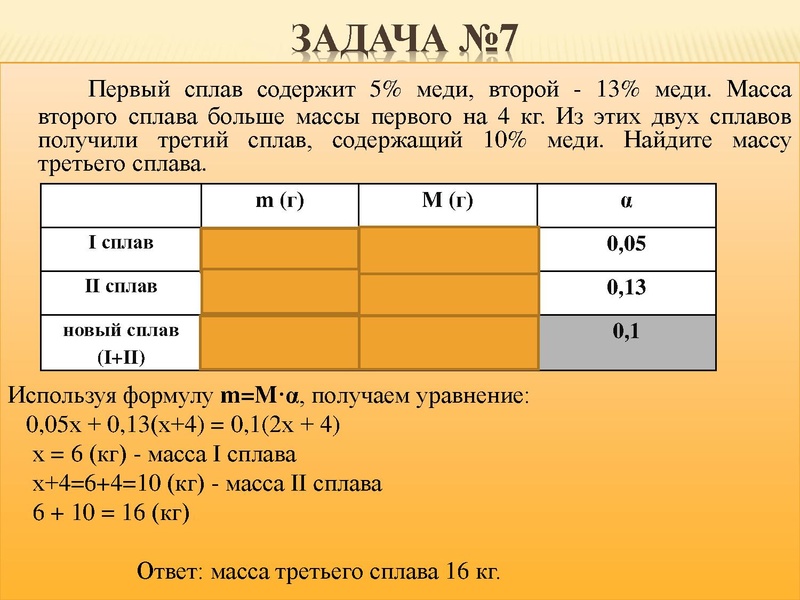 Файл:Консультация 27.04.23 9 класс.pdf