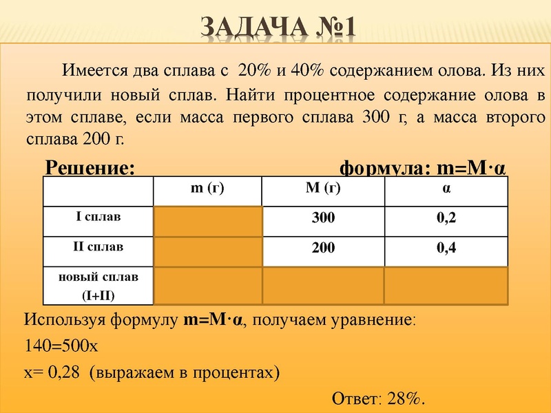 Файл:Консультация 27.04.23 9 класс.pdf