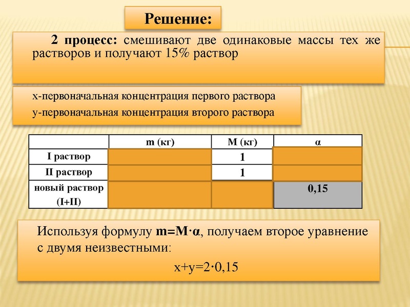 Файл:Консультация 27.04.23 9 класс.pdf