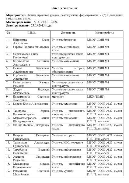 Файл:Лист регистрации участник защиты проектов уроков на базе СОШ №24.pdf