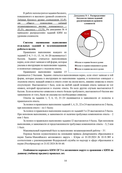 Файл:МР 9 Обществознание 2024.pdf