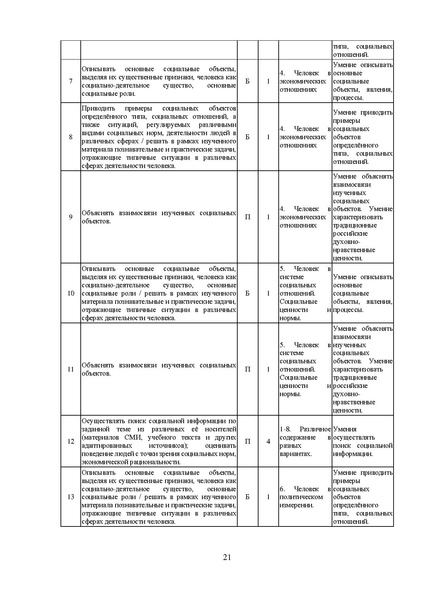 Файл:МР 9 Обществознание 2024.pdf
