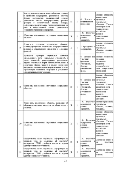 Файл:МР 9 Обществознание 2024.pdf