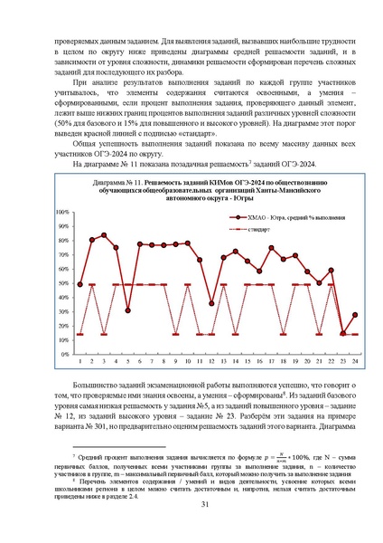 Файл:МР 9 Обществознание 2024.pdf
