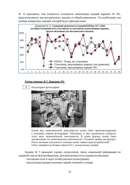 Файл:МР 9 Обществознание 2024.pdf