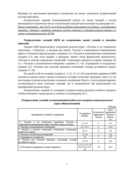 Файл:МР 9 Обществознание 2024.pdf