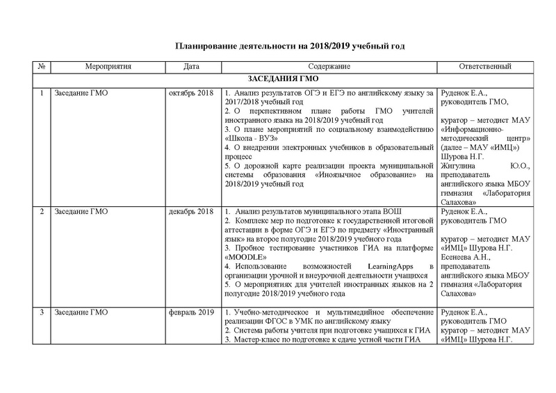 Файл:ПЛАНИРОВАНИЕ ГМО ИЯ 2018-2019 .pdf