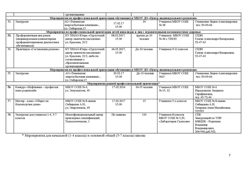 Файл:План мероприятий по профориентации на февраль.pdf