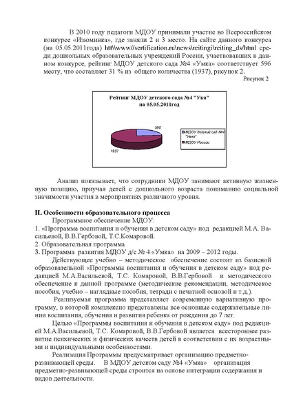 Файл:Публичный доклад 2010-2011МДОу детского сада №4 Умка.pdf