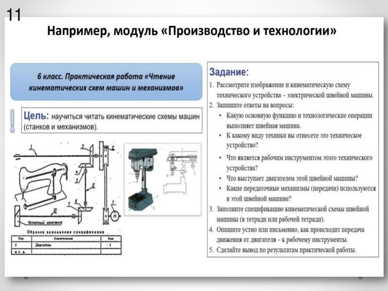 Файл:2. Презентация Станкевский Н.М..pdf