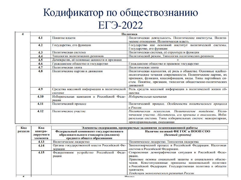 Файл:ГМО Право+20.05.22..pdf