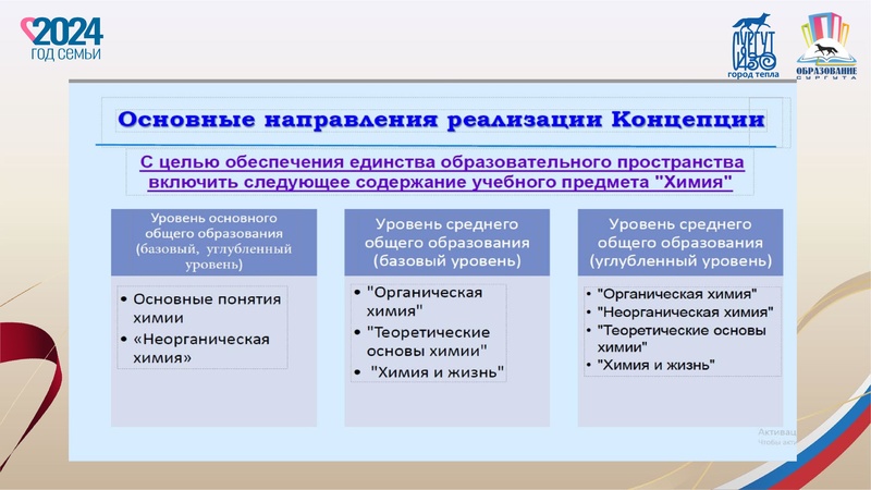 Файл:Заседание 2 от 20.12.2024.pdf