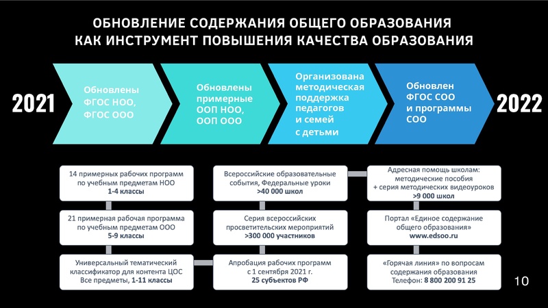 Файл:НМС В.С. Басюк.pdf