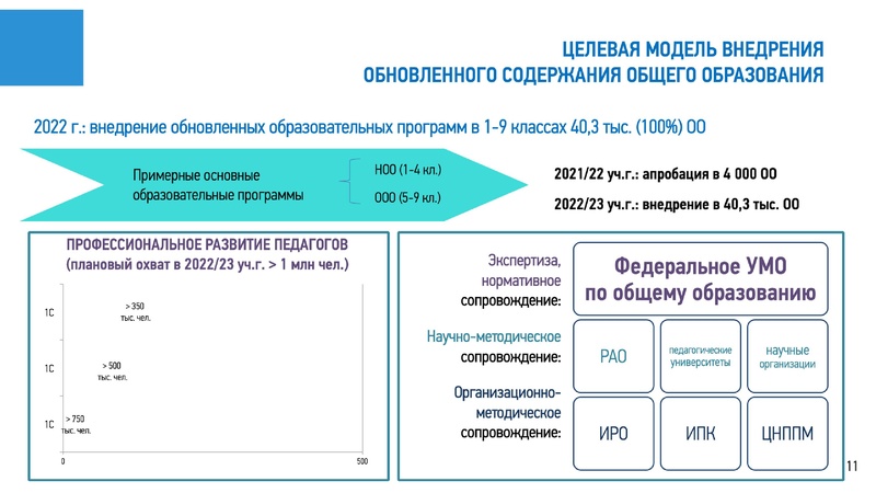 Файл:НМС В.С. Басюк.pdf