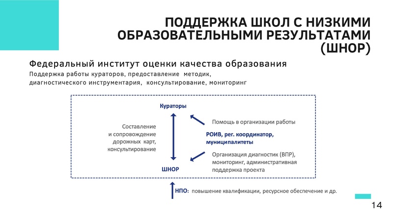 Файл:НМС В.С. Басюк.pdf