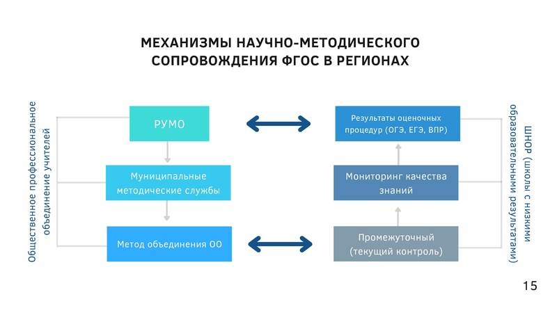 Файл:НМС В.С. Басюк.pdf
