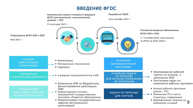 Файл:НМС В.С. Басюк.pdf
