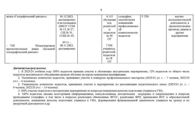 Файл:Отчет ГМО учителей географии.pdf