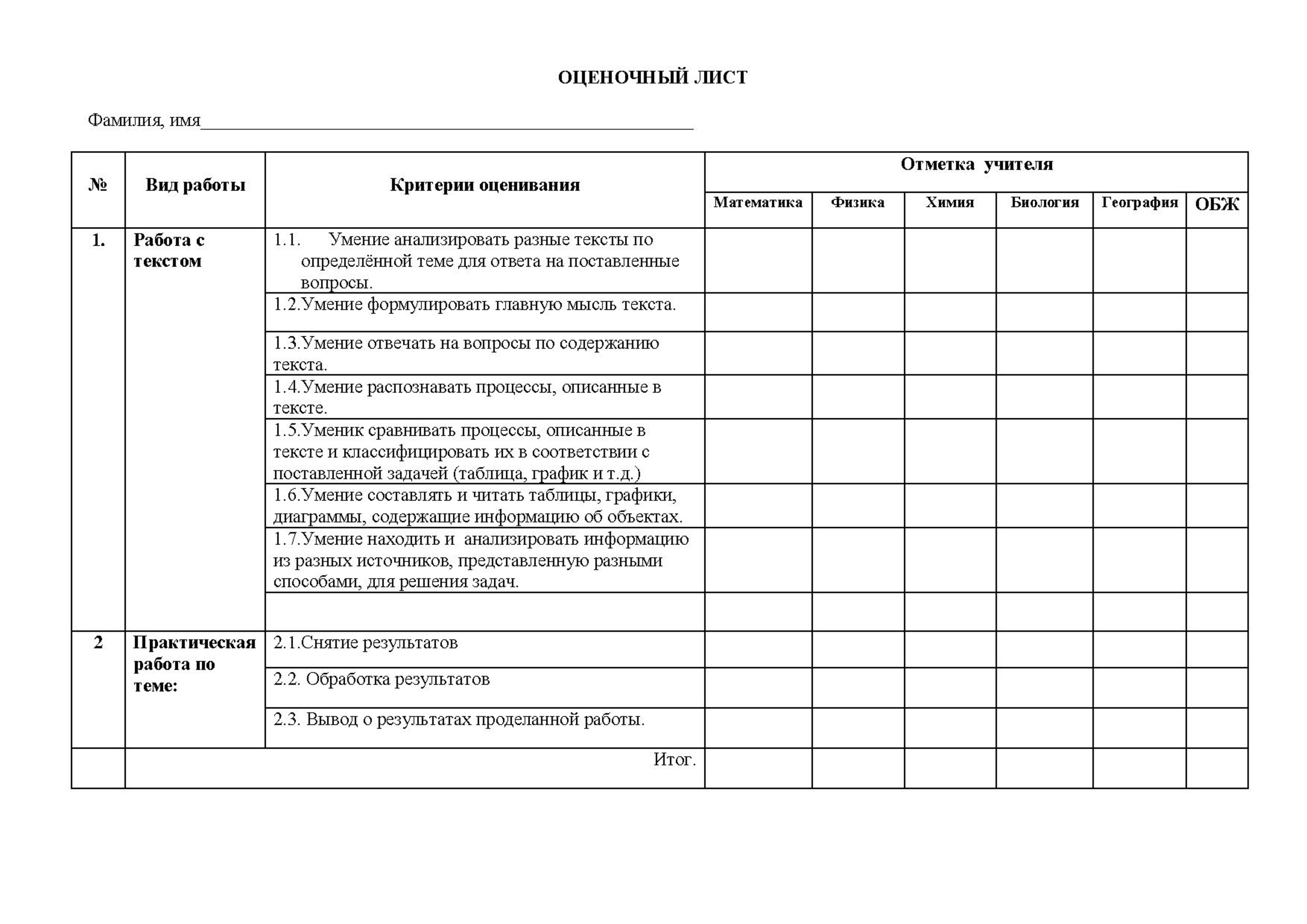Практическая работа тренинг