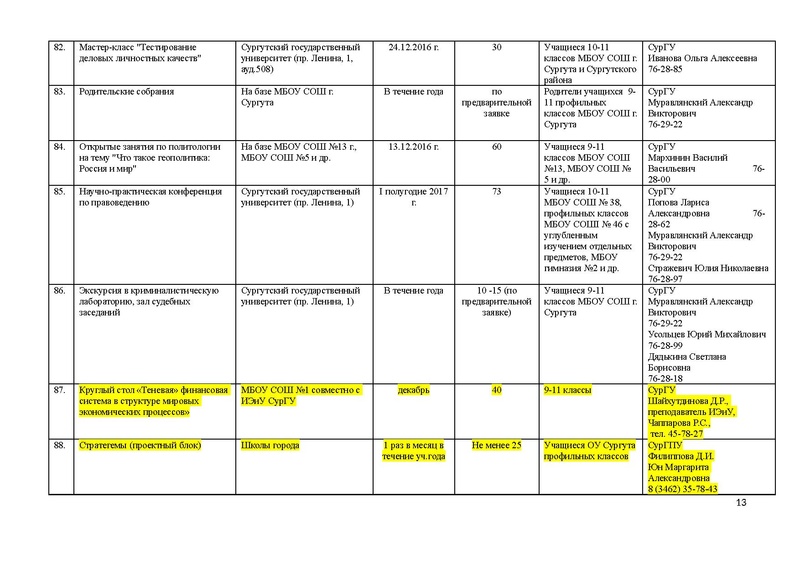 Файл:План мероприятий по профориентации на декабрь.pdf