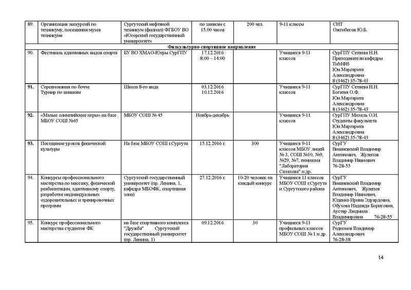 Файл:План мероприятий по профориентации на декабрь.pdf