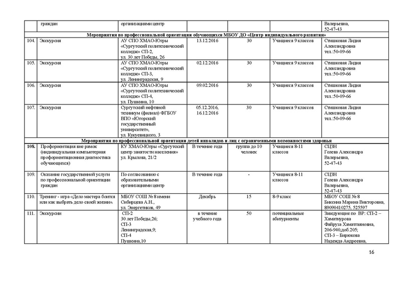 Файл:План мероприятий по профориентации на декабрь.pdf