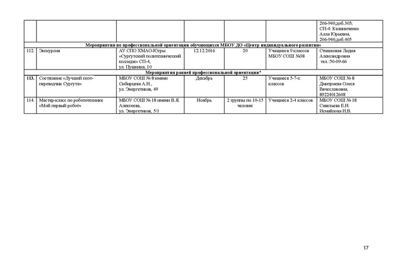 Файл:План мероприятий по профориентации на декабрь.pdf