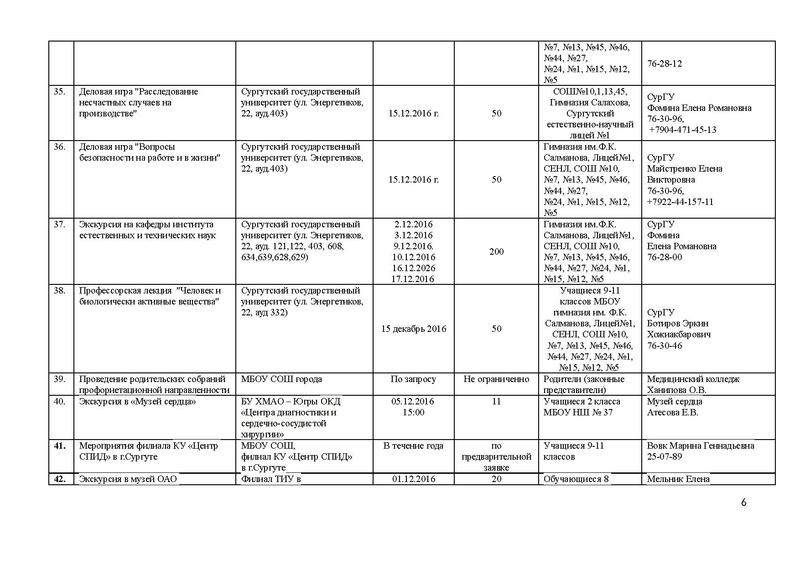 Файл:План мероприятий по профориентации на декабрь.pdf