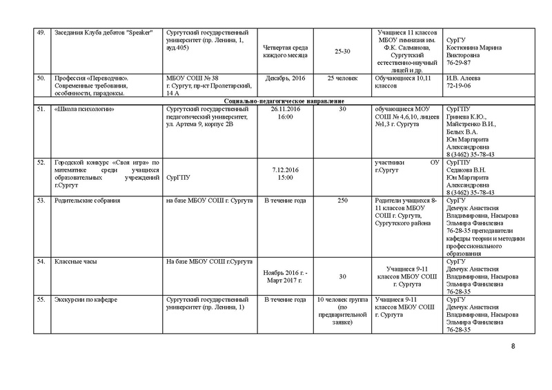 Файл:План мероприятий по профориентации на декабрь.pdf