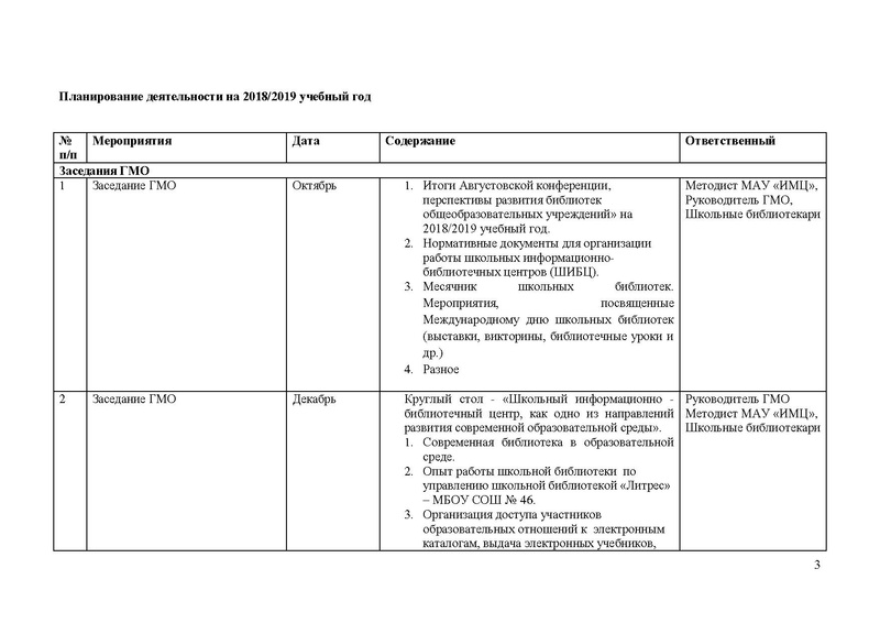 Файл:План работы ГМО школьных билиотекарей 2018-2019.pdf