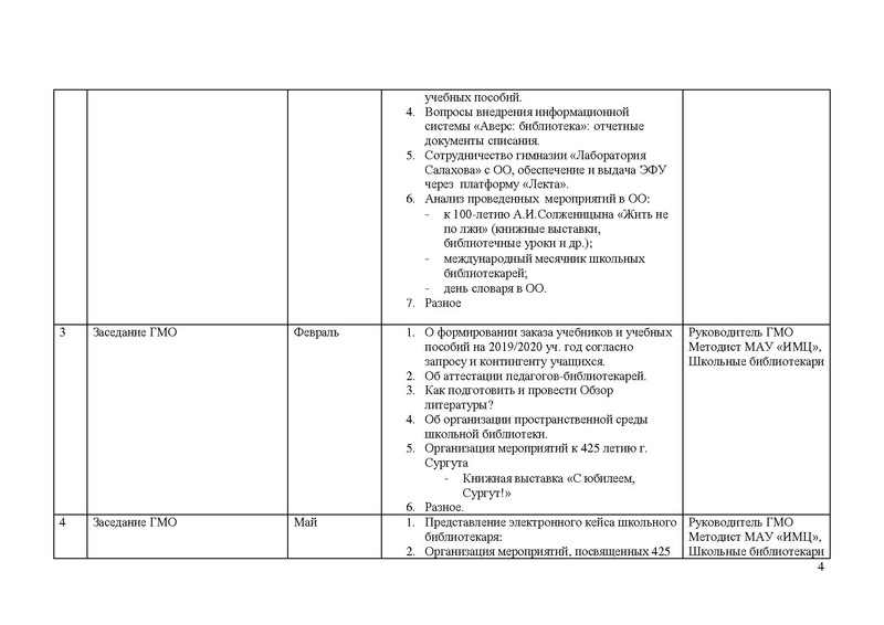 Файл:План работы ГМО школьных билиотекарей 2018-2019.pdf