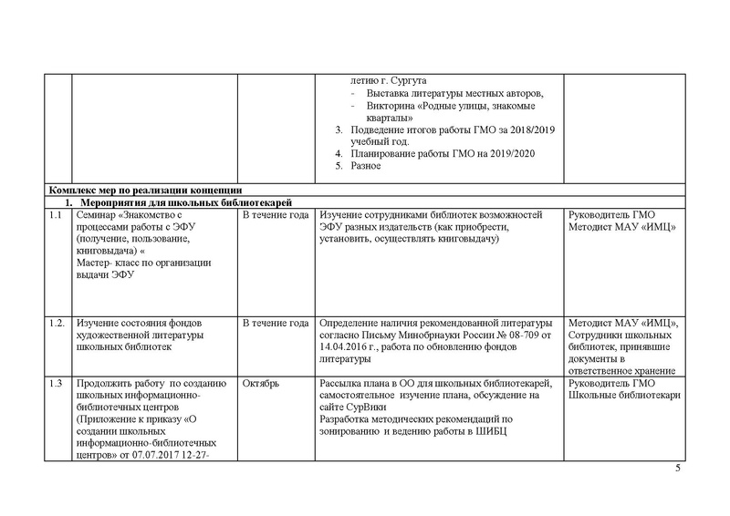 Файл:План работы ГМО школьных билиотекарей 2018-2019.pdf