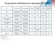 следующая страница →