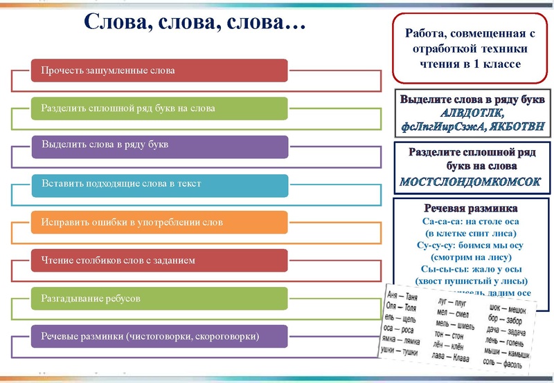 Файл:Формирование основ ЧГ 24.pdf