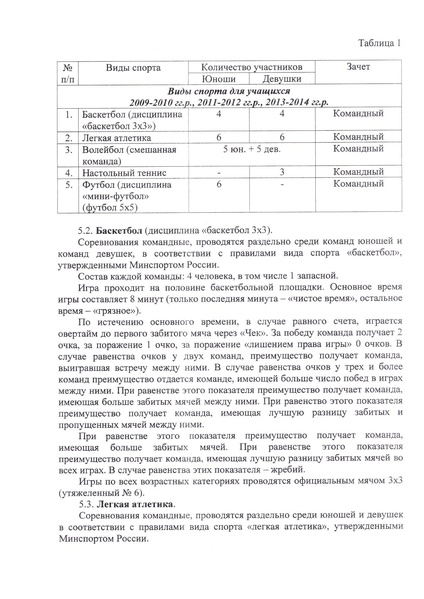 Файл:12-03-152.pdf