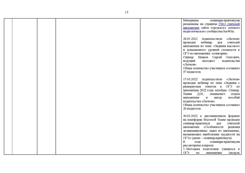 Файл:2021-22 уч.г Отчет о деятельности.pdf
