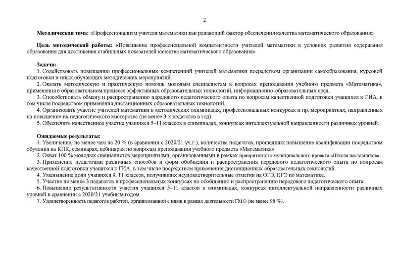 Файл:2021-22 уч.г Отчет о деятельности.pdf