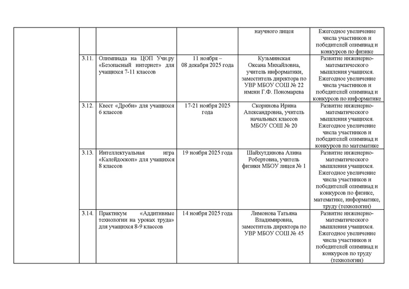 Файл:!!!Дорожная карта проекта по ИМО 2025-26 уч.г. Готовый.pdf