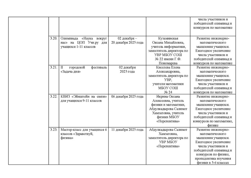 Файл:!!!Дорожная карта проекта по ИМО 2025-26 уч.г. Готовый.pdf