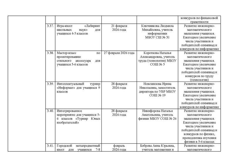 Файл:!!!Дорожная карта проекта по ИМО 2025-26 уч.г. Готовый.pdf