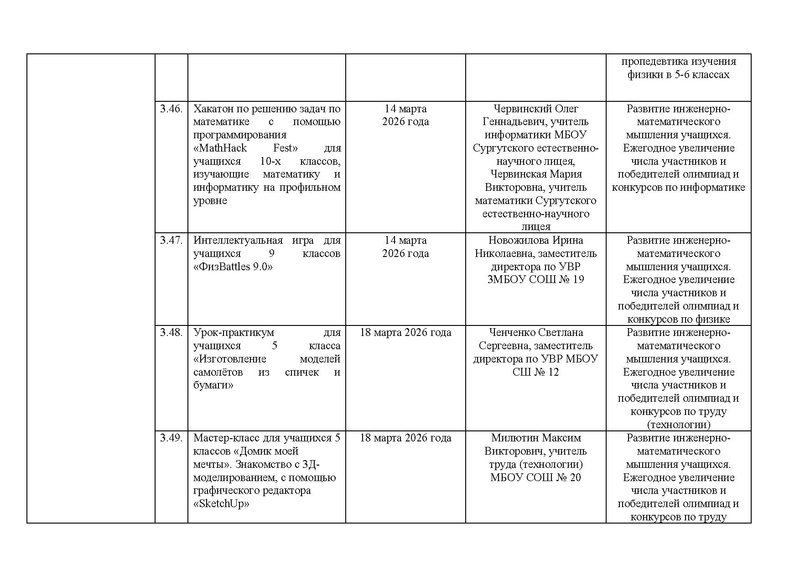 Файл:!!!Дорожная карта проекта по ИМО 2025-26 уч.г. Готовый.pdf