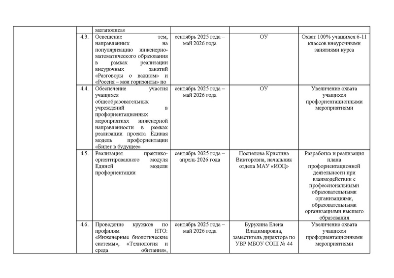 Файл:!!!Дорожная карта проекта по ИМО 2025-26 уч.г. Готовый.pdf