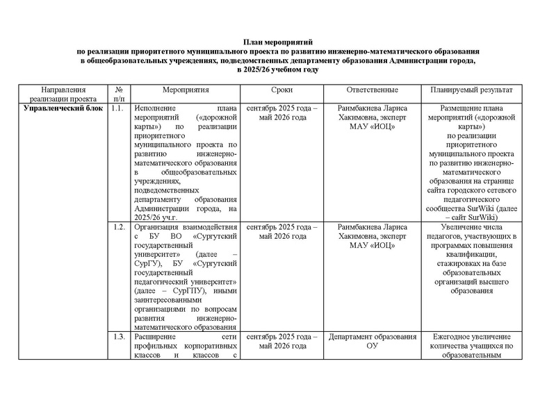 Файл:!!!Дорожная карта проекта по ИМО 2025-26 уч.г. Готовый.pdf